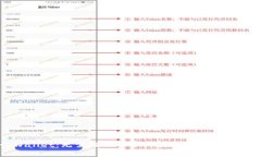 tpWallet：无需投入资金的数字钱包使用指南
